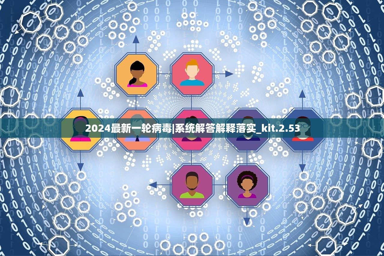 2024最新一轮病毒|系统解答解释落实_kit.2.53